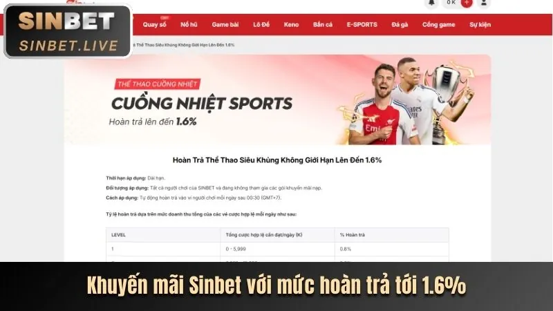 Tiền Thưởng Chào Mừng ok789